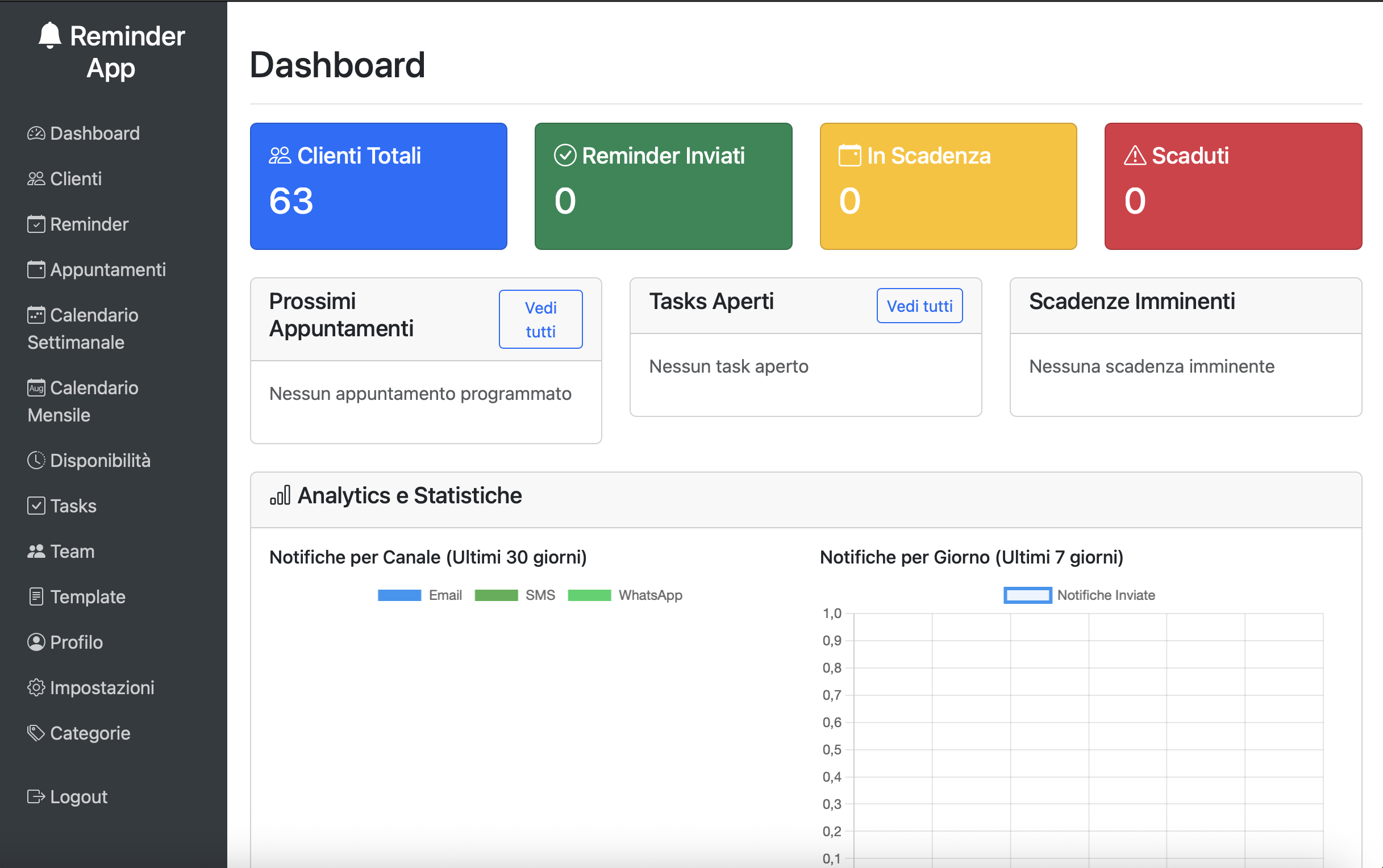 Dashboard Reminder Platform